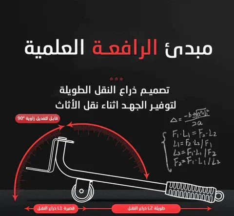 حامل الاثاث المميز ( ٥ قطع متينة) الأكثر طلباً في الإمارات uae - Makfool