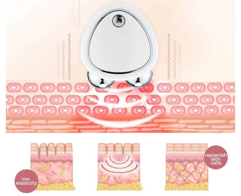 جهاز مساج بتقنية مكركرنت لتحفيز الكولاجين وشد البشرة - Makfool