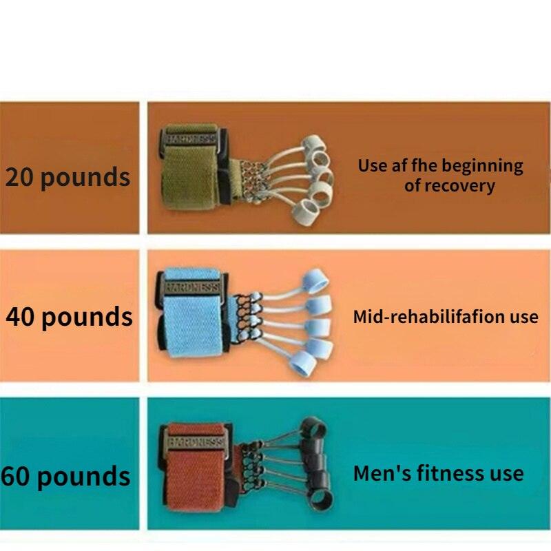 (جهاز تمرين قوة القبض والأصابع للرجال والنساء ((قطعتين بمستويات مختلفة) - Makfool