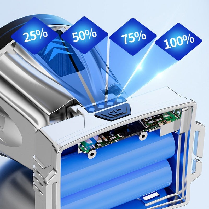 كشاف قوي قابل للشحن مقاوم للماء - Makfool