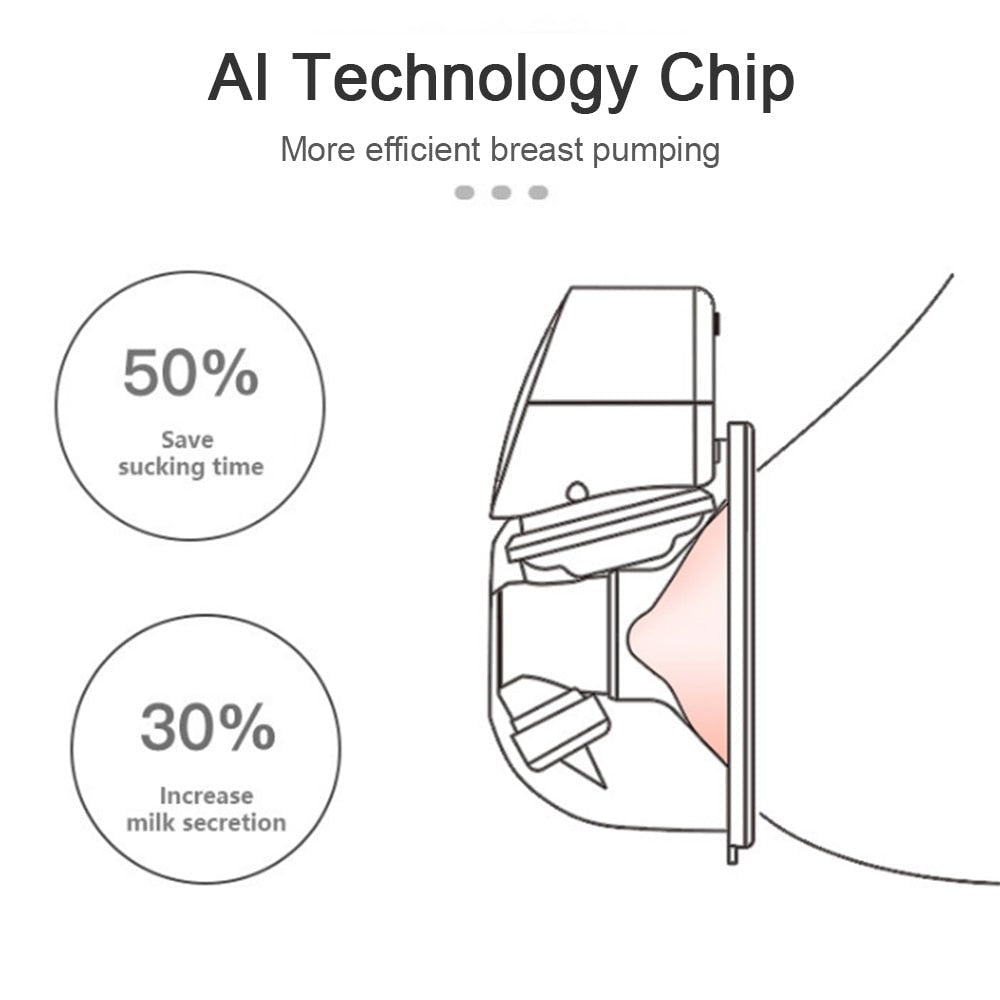 مضخة ثدي مميزة ب 3 اوضاع مختلفة - Makfool