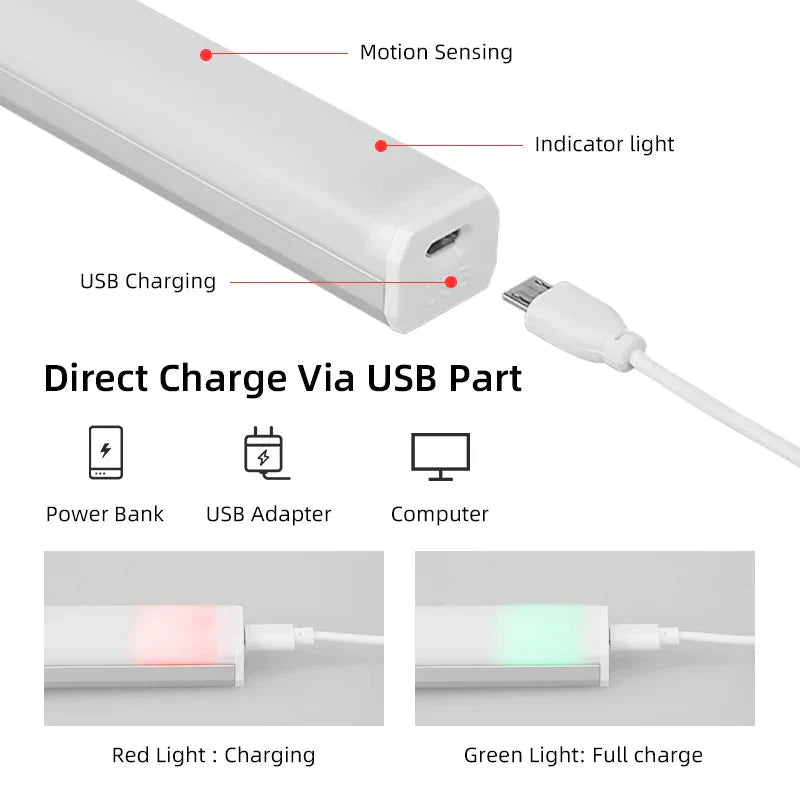 مصباح استشعار الحركة متعدد الاستخدام ( عدد 2) - Makfool